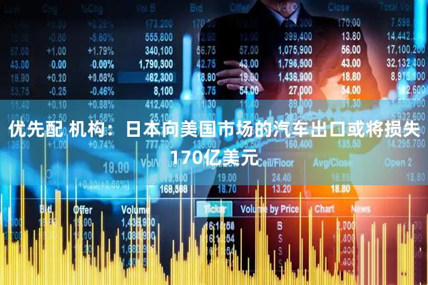 优先配 机构：日本向美国市场的汽车出口或将损失170亿美元